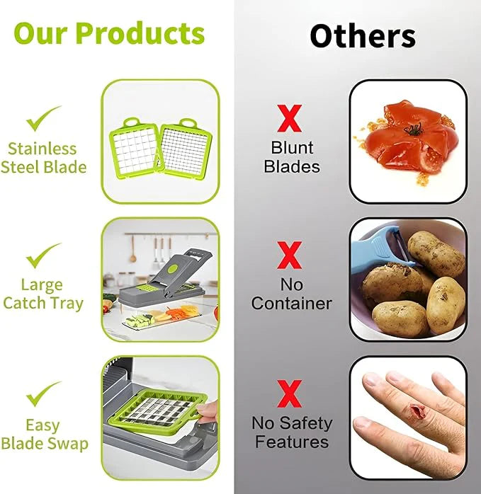 14-in-1 Multifunctional Vegetable Chopper, Mandoline Slicer & Dicer